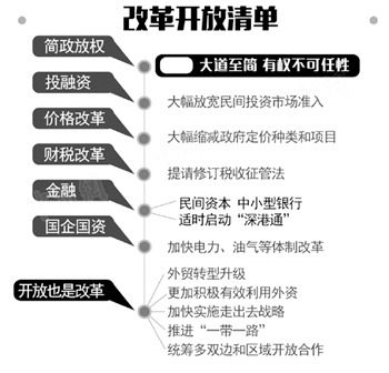 当gdp属于均衡水平时_2013年上半年28省份GDP增速均超全国水平(3)