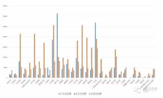 我国几个自治区