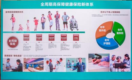 践行健康中国战略 恒大养生谷创全龄化健康服