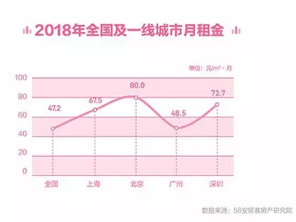 外来人口工作总结_...近60%的城市外来人口是16到40岁的青年人,和印度或者巴西(3)