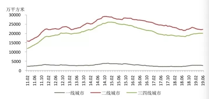 群星人口增长进程超过100_高一地理人口增长导图