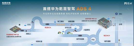 图形用户界面, 文本AI 生成的内容可能不正确。