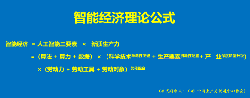 七星彩投注与快3彩票平台推荐中国生产力促进中心协会王羽：智能经济的概念定义、内涵特征及实践路径