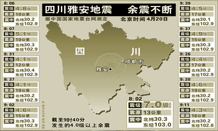 雅安市GDP_雅安市地图