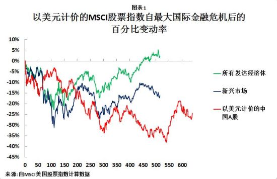 1972年中国的经济水平_1969年—1972年中国水电三局在陕西省汉江建设石泉水电站,施工之...