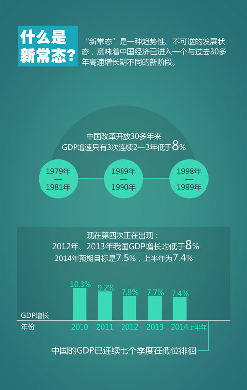 中国人口数量变化图_中国人口数量下降