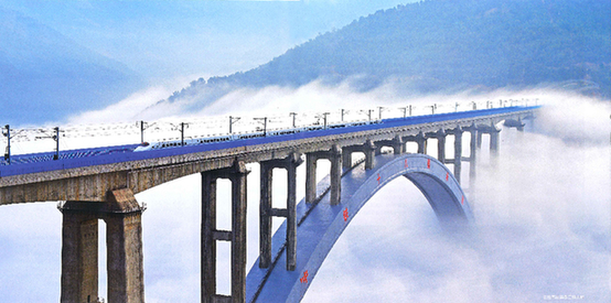 中国铁建：高铁贴地飞行的坚实力量